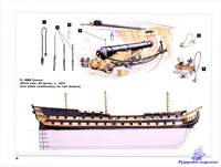 Konstam A. British Napoleonic Ship-of-the-Line
